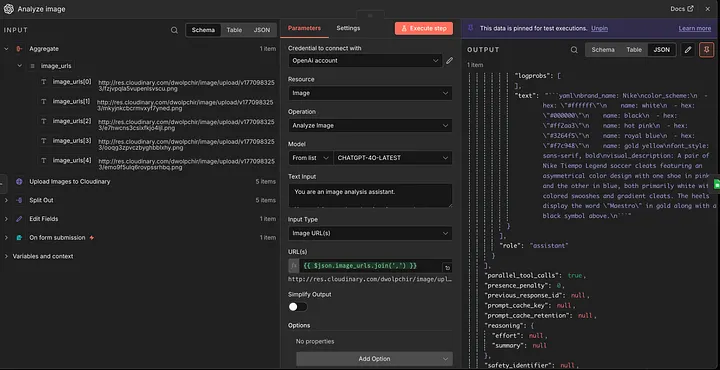 n8n Analyze image node configured with an OpenAI account, analyzing image URLs to produce a text description