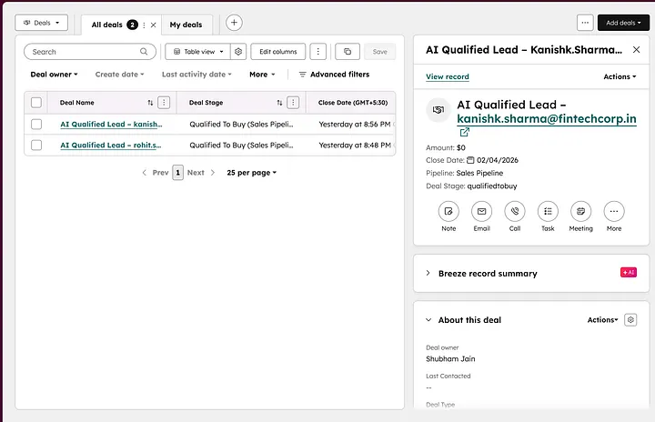 HubSpot deal record 'AI Qualified Lead – Kanishk.Sharma' in the Sales Pipeline, stage Qualified To Buy